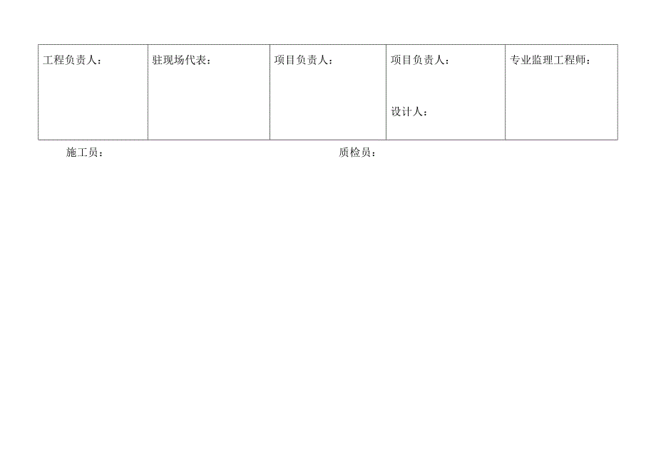 施工测量放线报验表_第4页