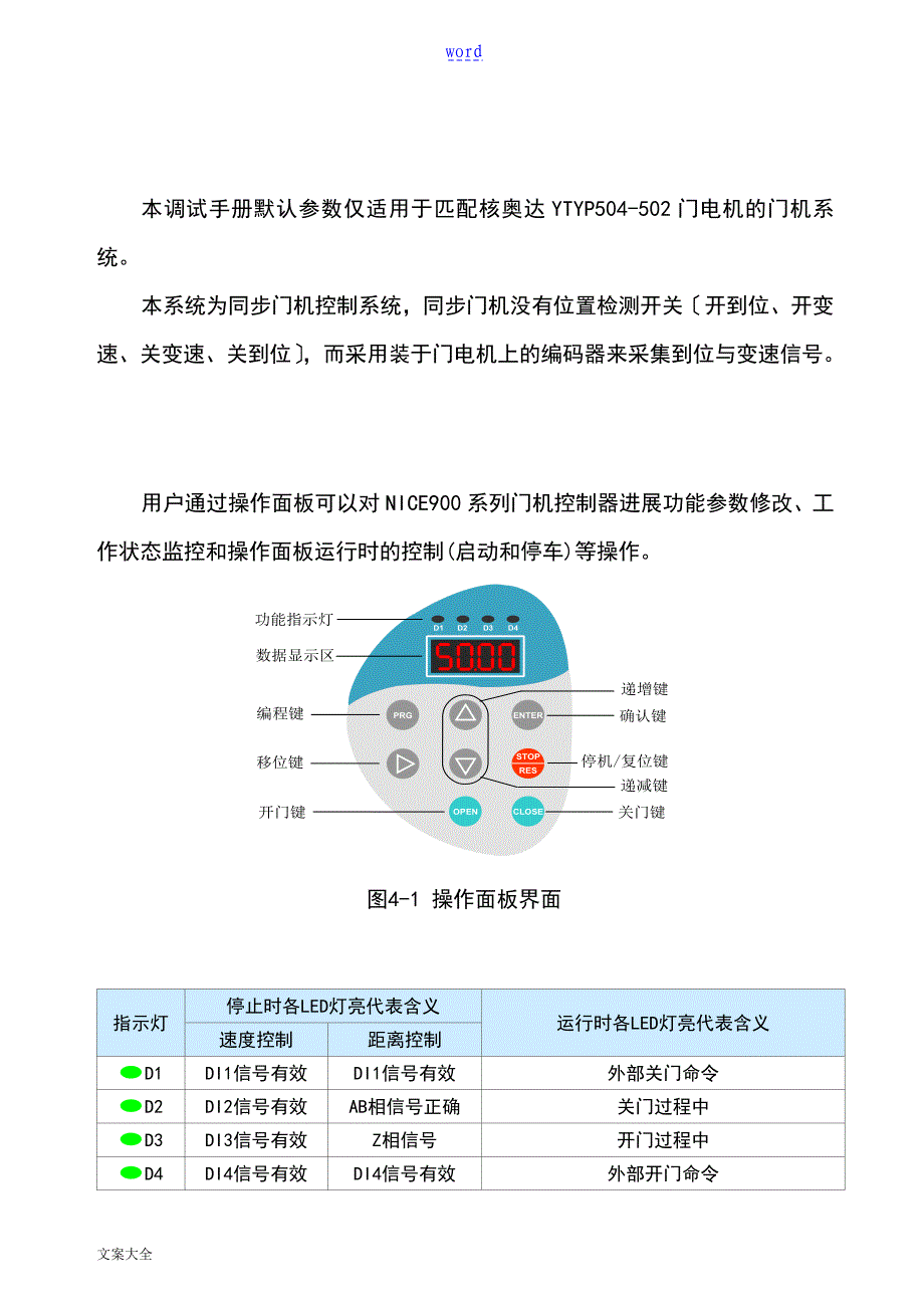 YETS-0019-C默纳克NICE900门机控制器调试手册簿_第4页