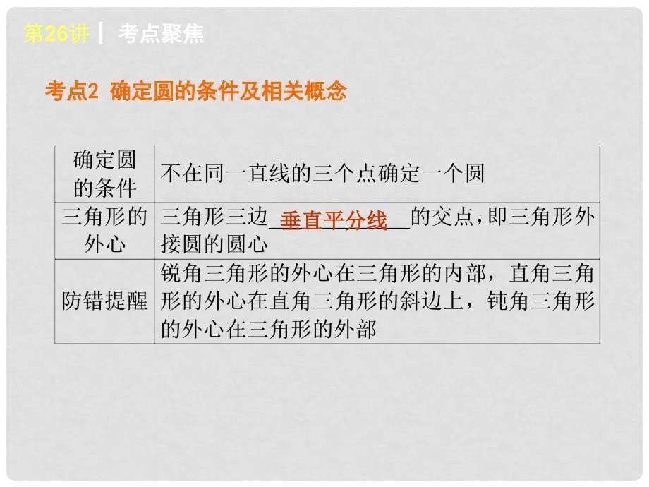 中考数学复习方案 第6单元 圆新课标课件 沪科版_第5页