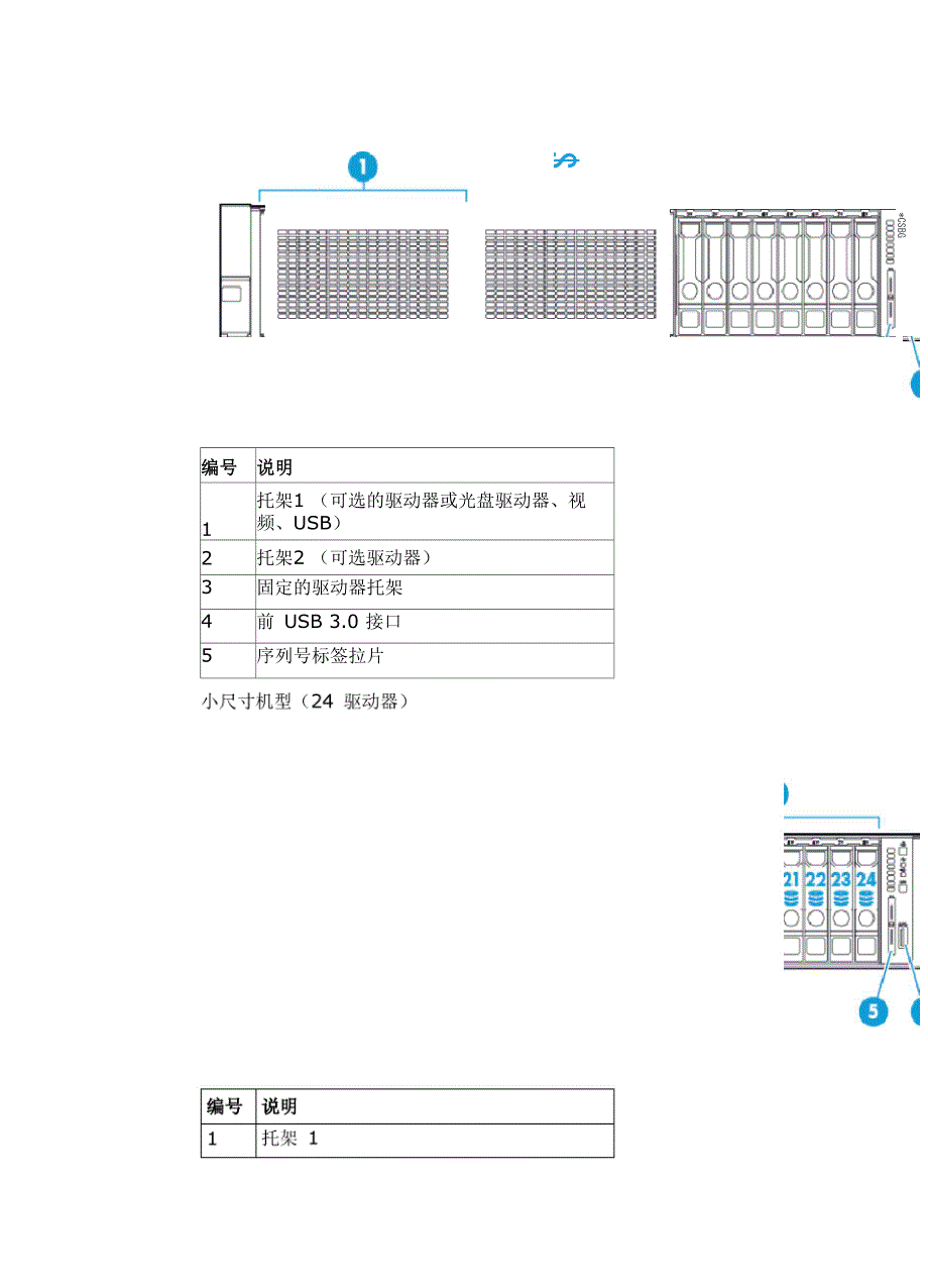 HP DL380 Gen9服务器 安装手册_第2页