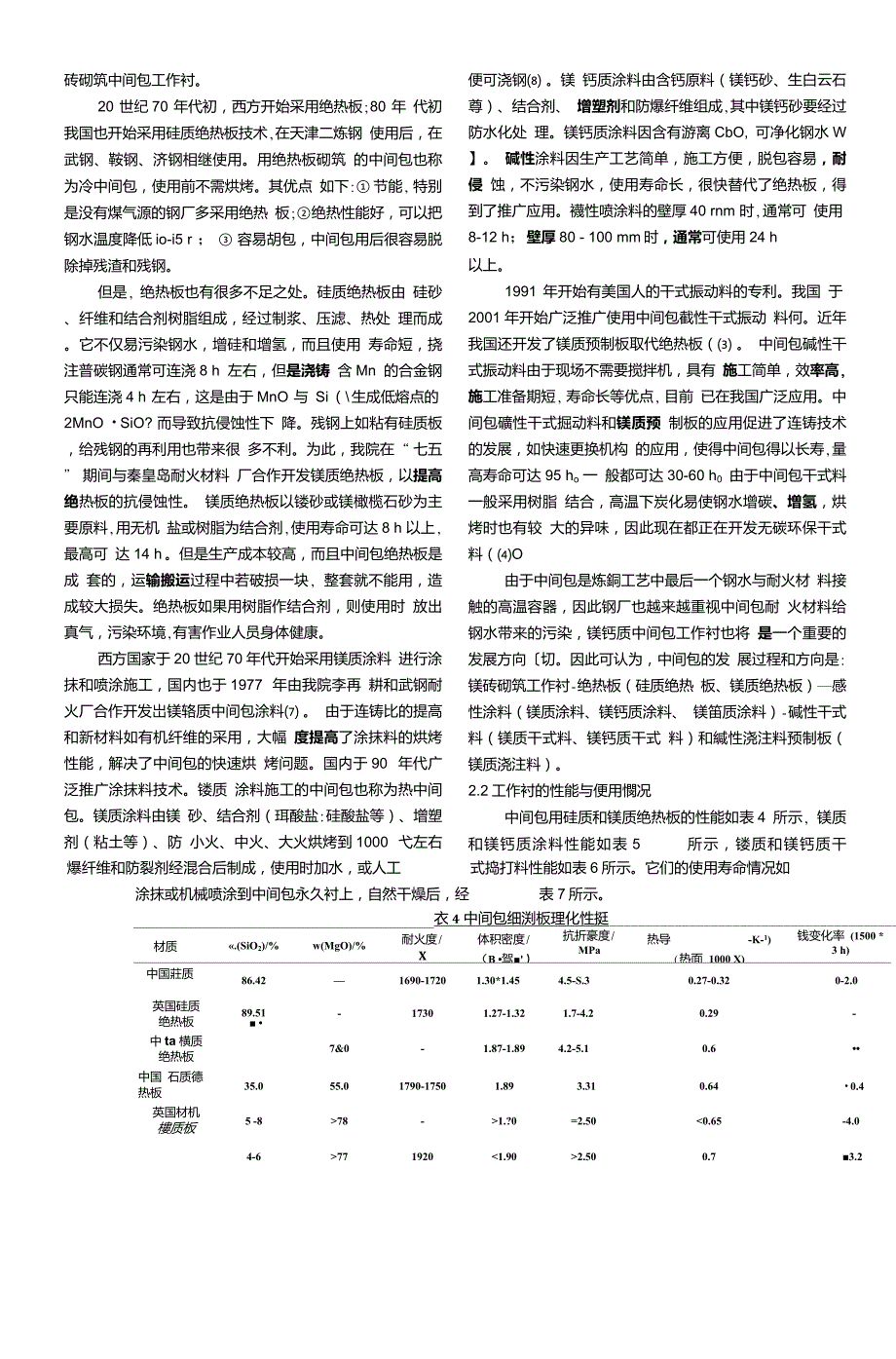 中间包用耐火材料的发展_第3页