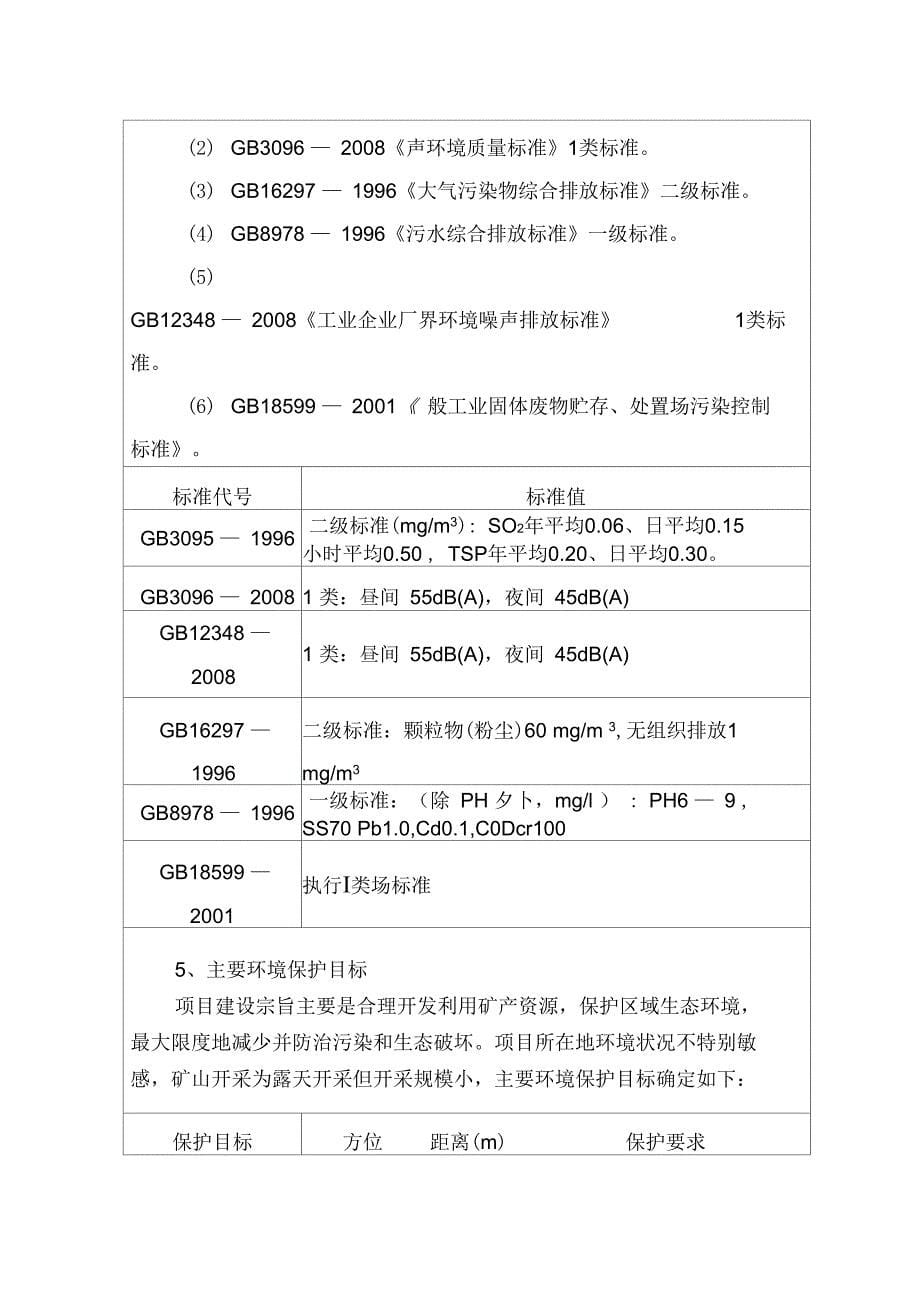 青安坪乡下坪大理石矿采场建设项目环境影响评价报告书_第5页