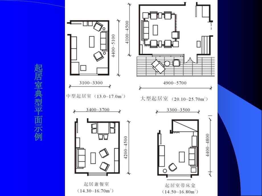 房屋建筑学课程设计(单元式多层住宅设计)_第5页