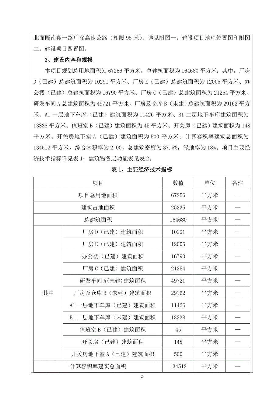 广东新银河网络技术产业园区建设项目建设项目环境影响报告表_第4页