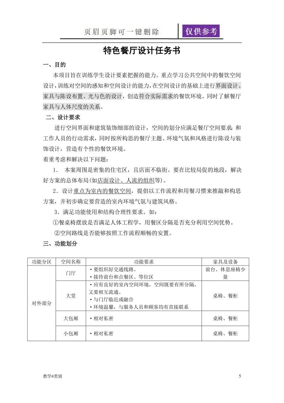 公共空间设计教案专题教学试题_第5页