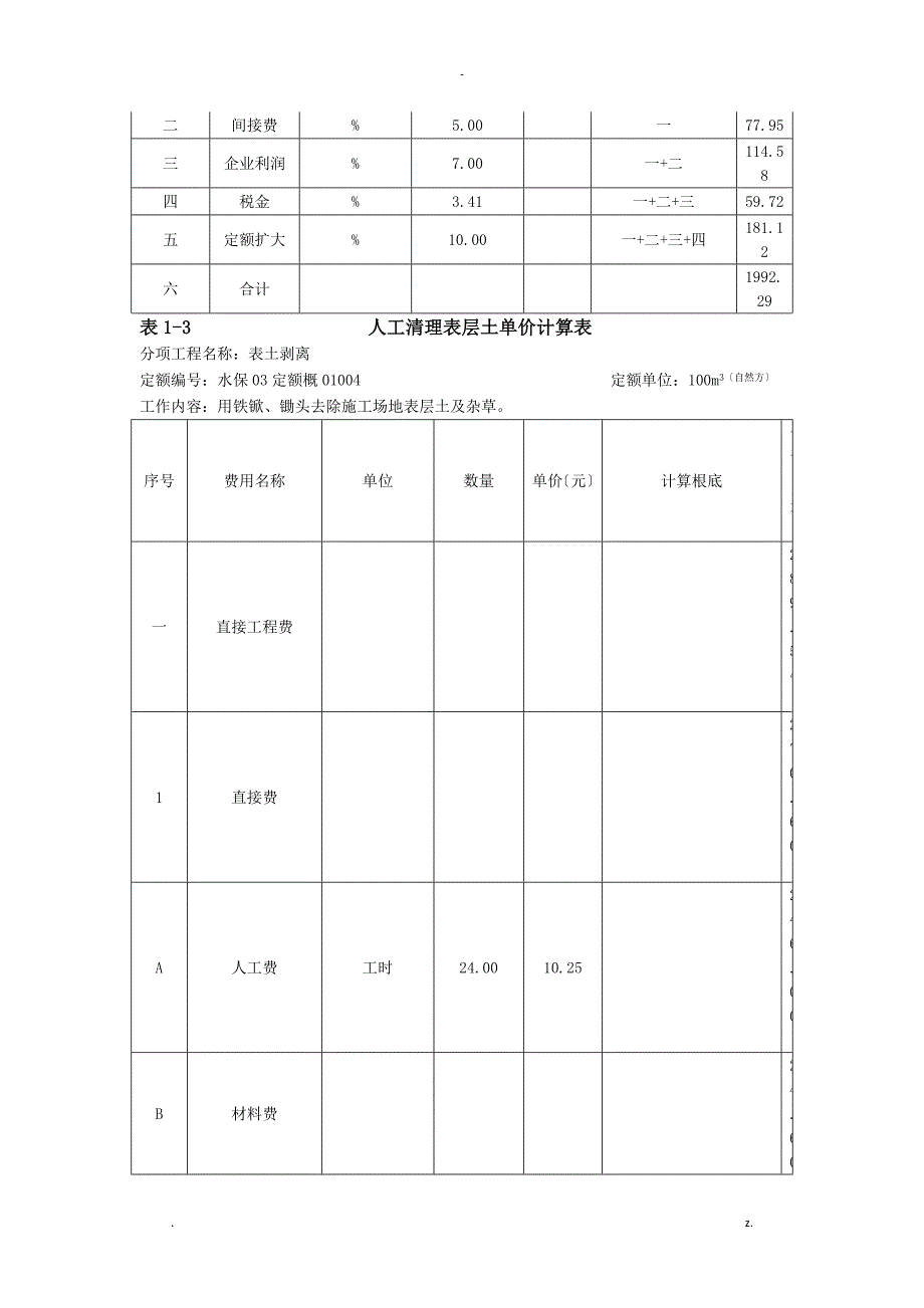 水土保持措施单价分析表_第2页