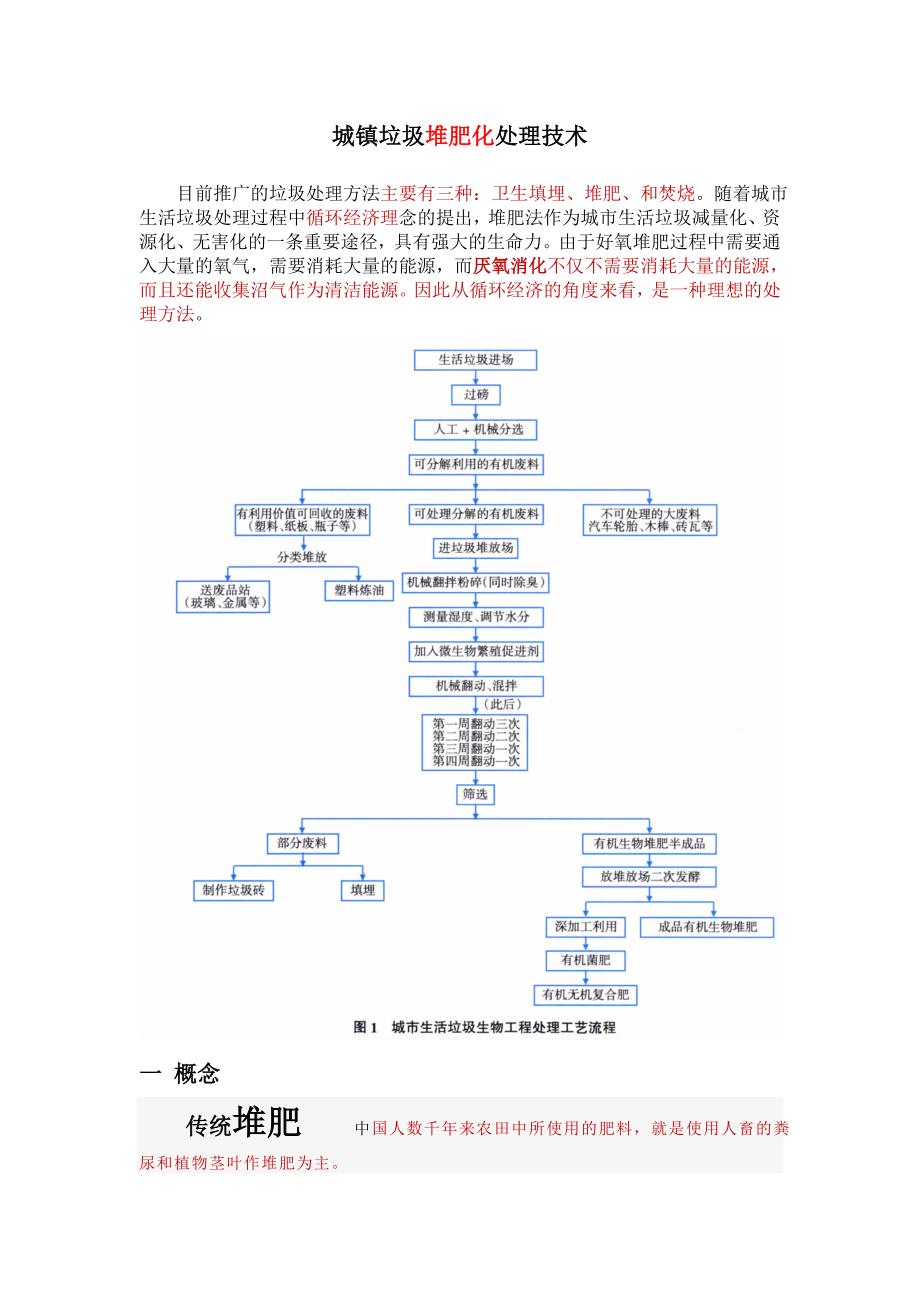 城镇垃圾堆肥化处理技术_第1页