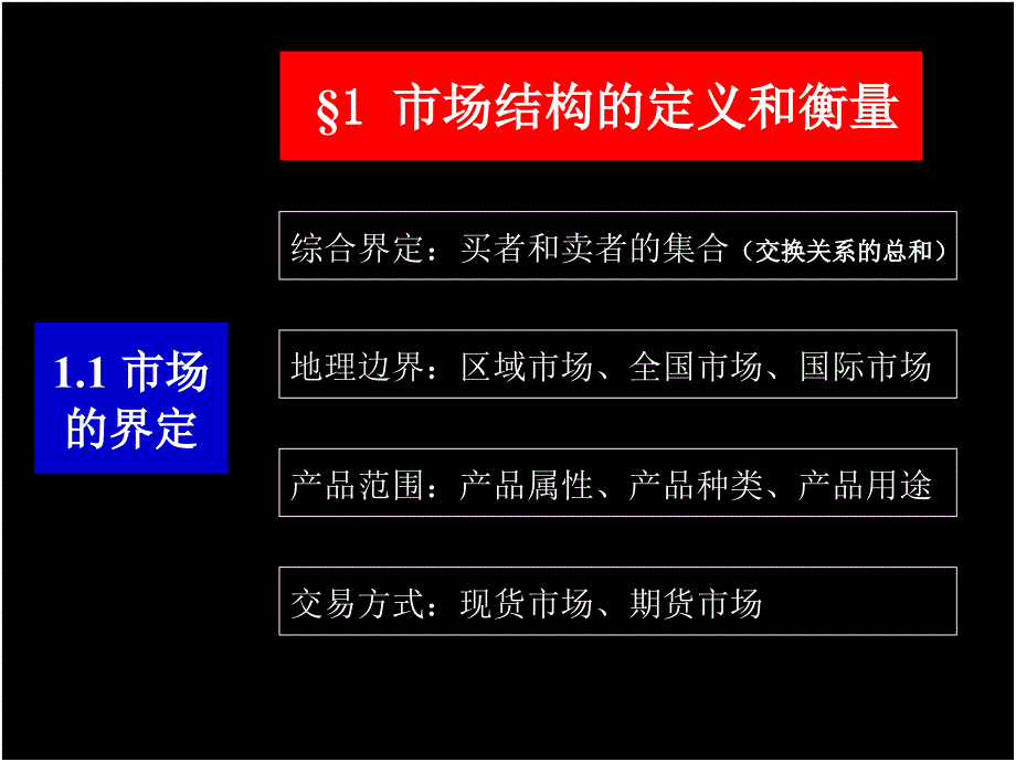 产业组织和市场结构课件_第2页