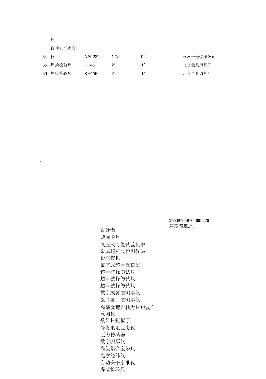 钢结构专项检测仪器设备表_第3页