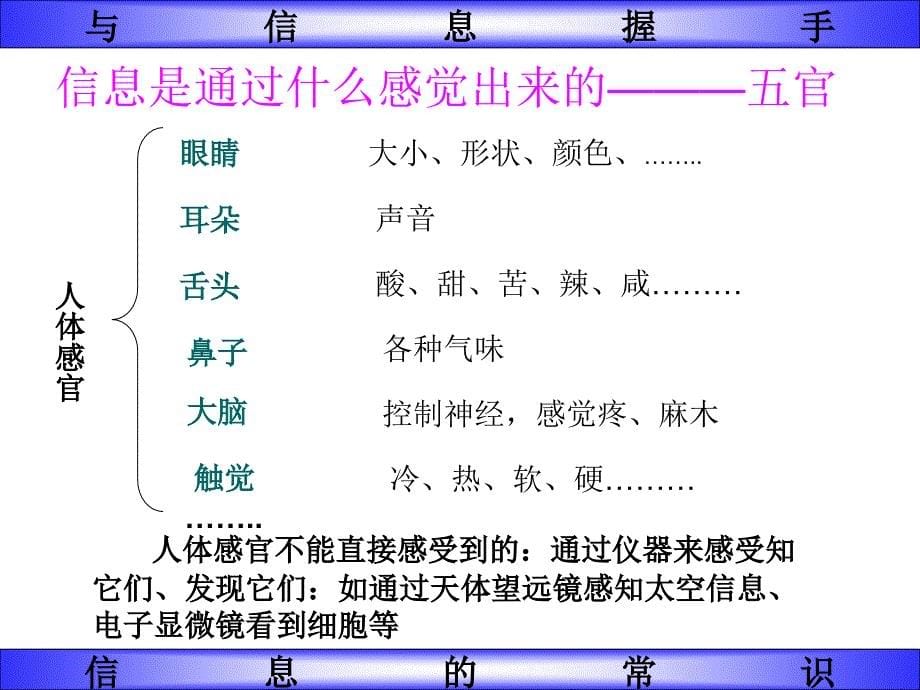 第一课与信息握手信息的常识_第5页