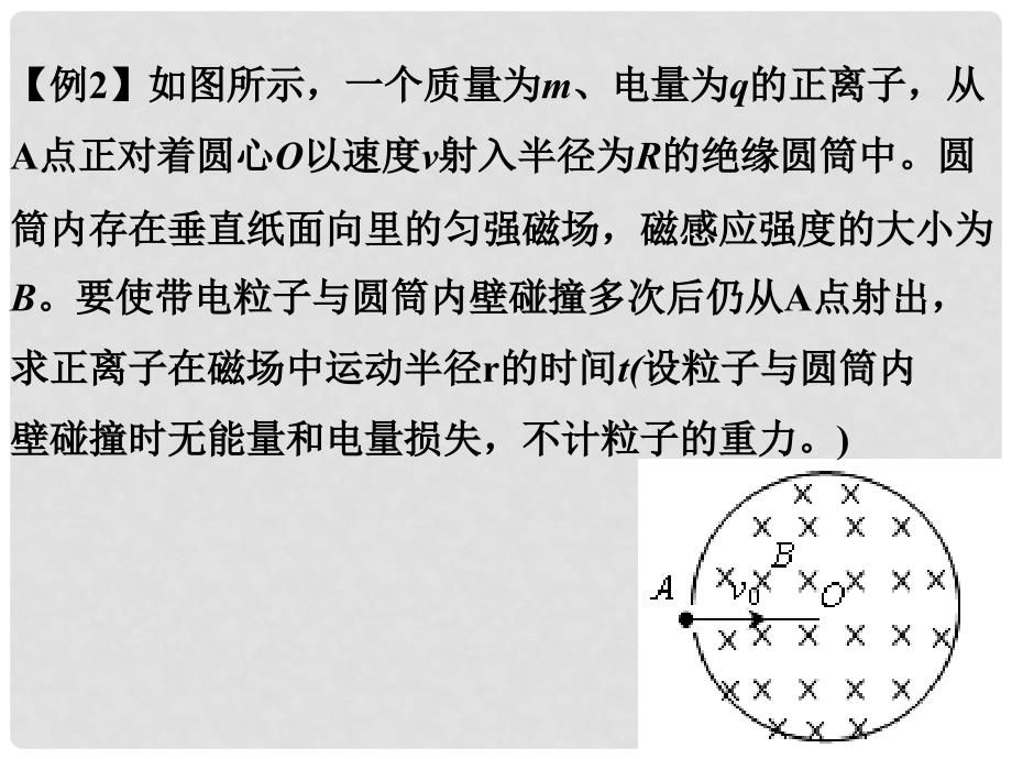 高中物理 第三章 磁场 第六节 带电粒子在电磁场中的运动复习课件 新人教版选修31_第4页