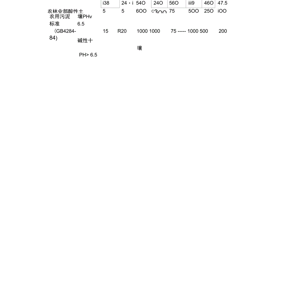 污泥量计算讲解学习_第3页