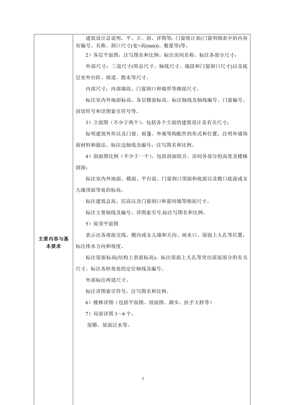 写字楼框架结构设计文献综述+开题报告+外文翻译.doc_第2页