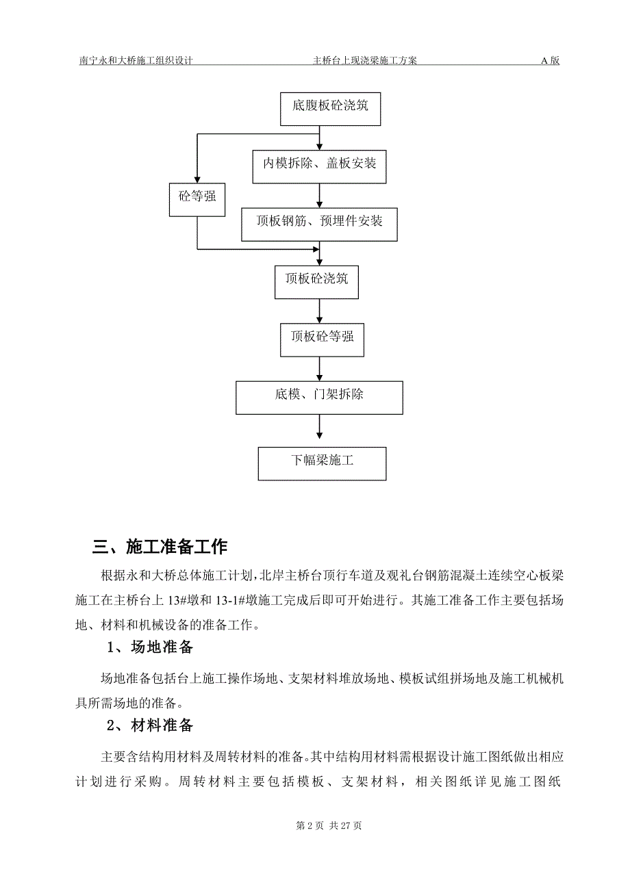 k主桥台上现浇空心板梁及人行道梁施工方案_第2页