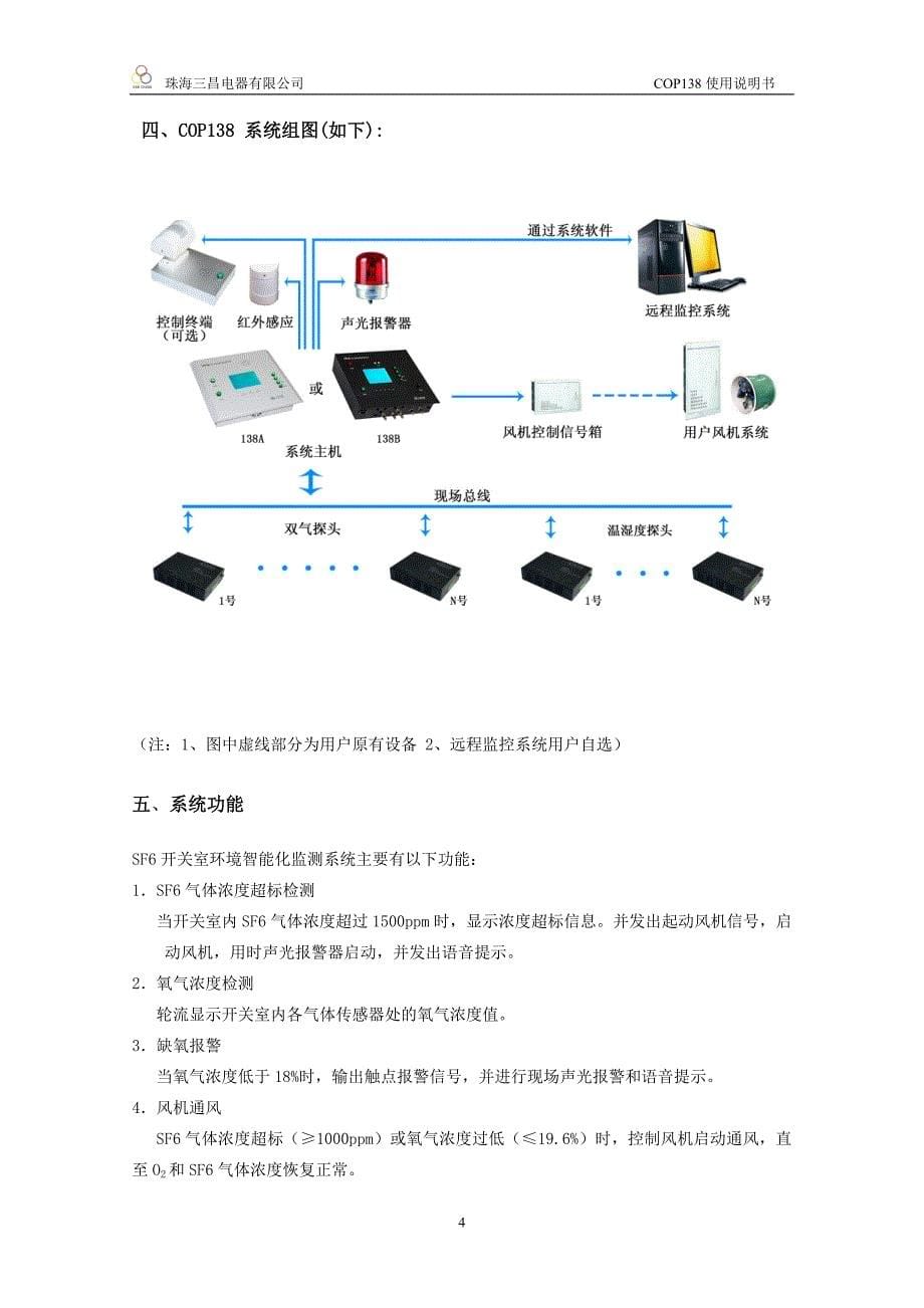 COP138SF6在线系统说明书_第5页