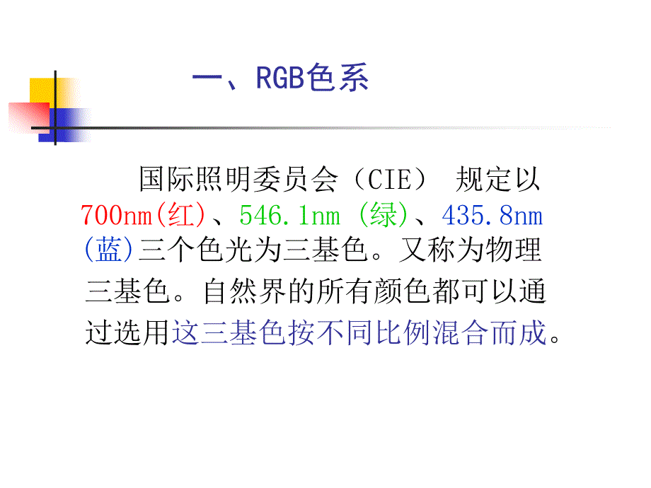 彩色图像处理PPT课件_第4页