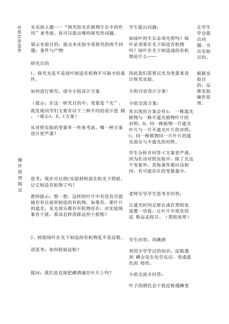 探究阳光在植物生长中的作用_第2页