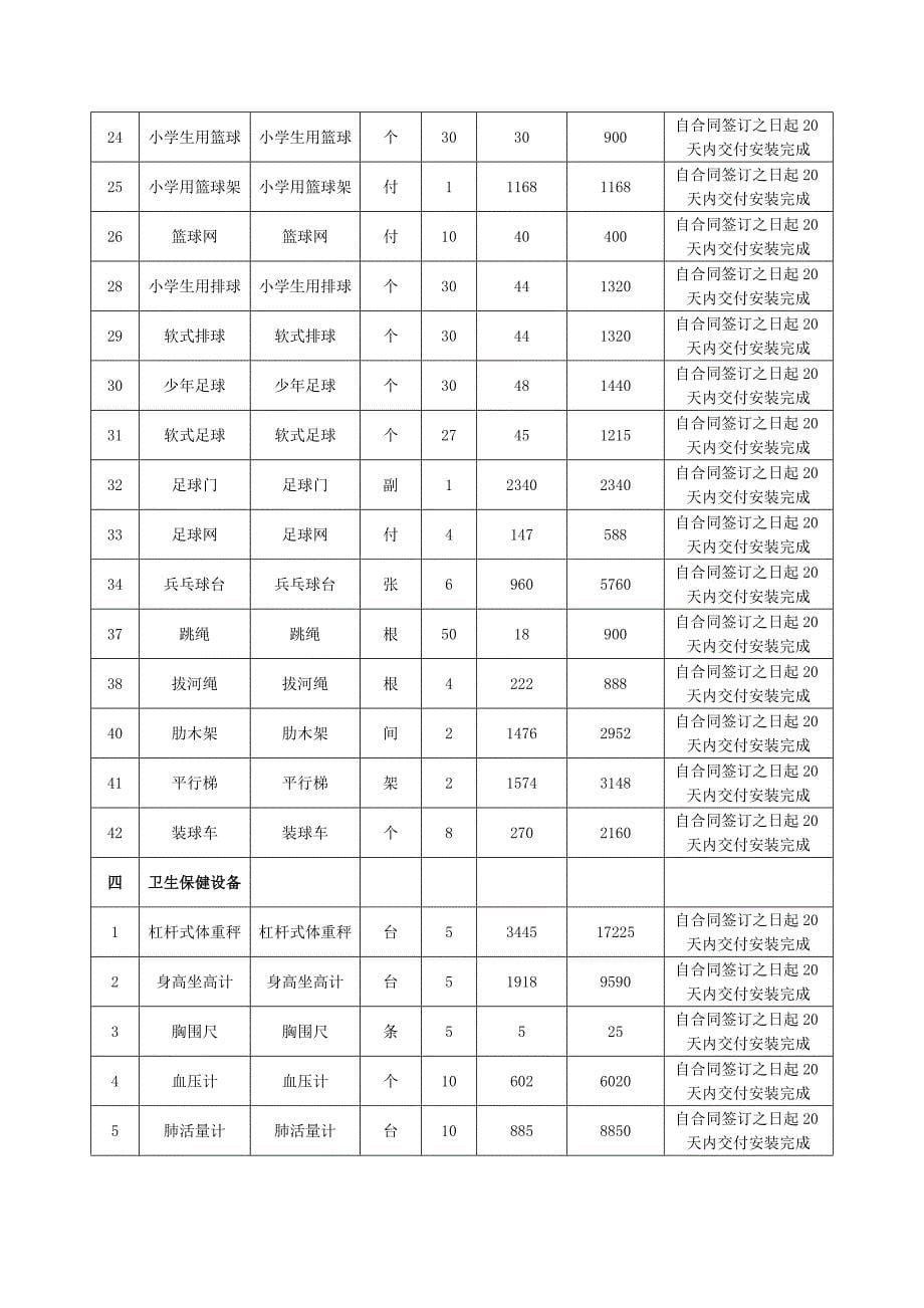 大学路第四小学功能室设备购置合同_第5页