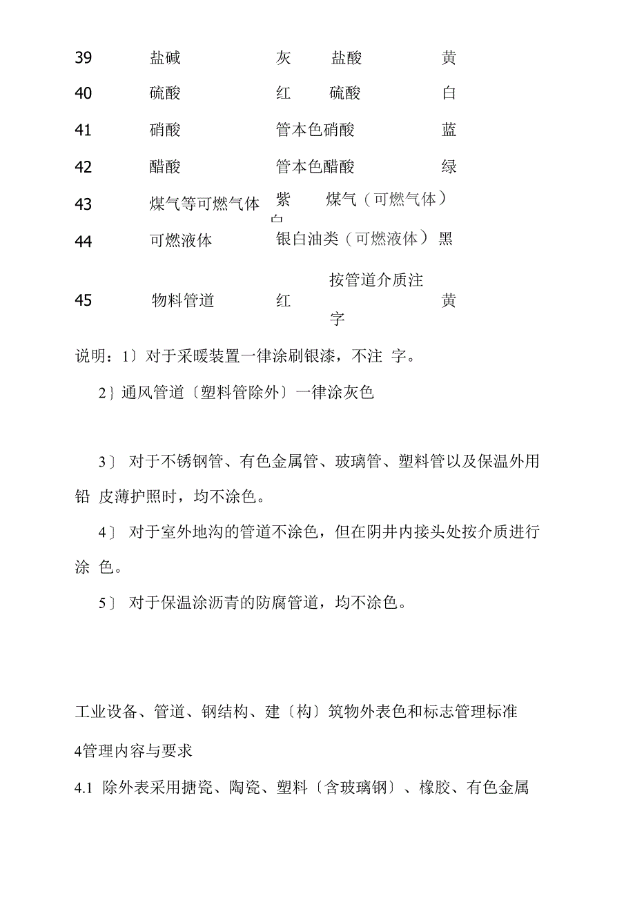 物料管道颜色标识_第5页