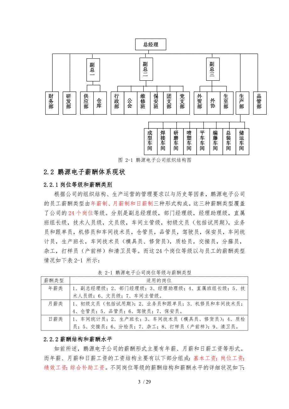 深圳鹏源电子有限公司薪酬设计研究_第4页