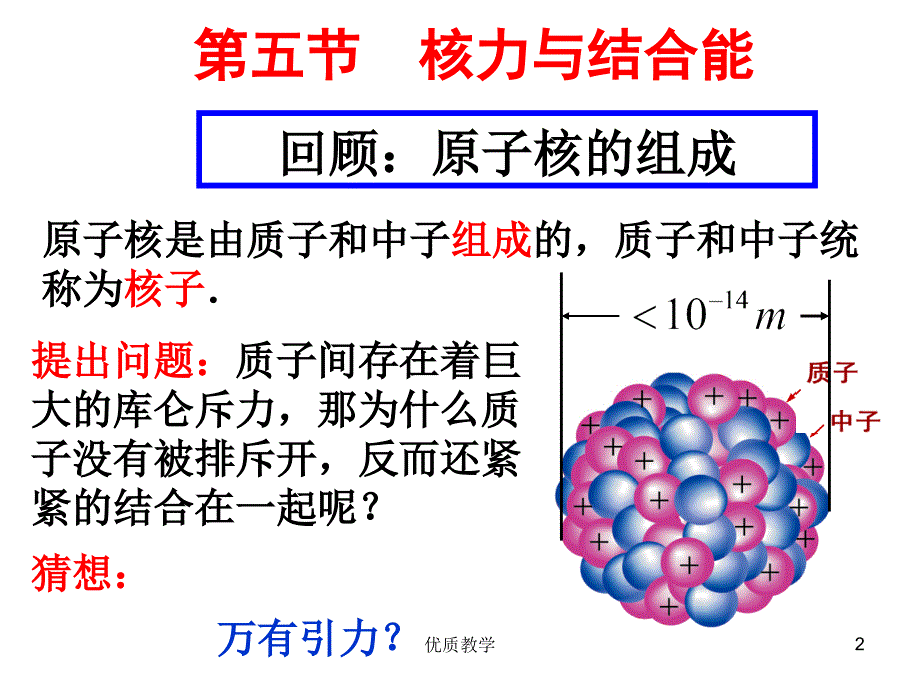 第五节核力与结合能【章节优讲】_第2页