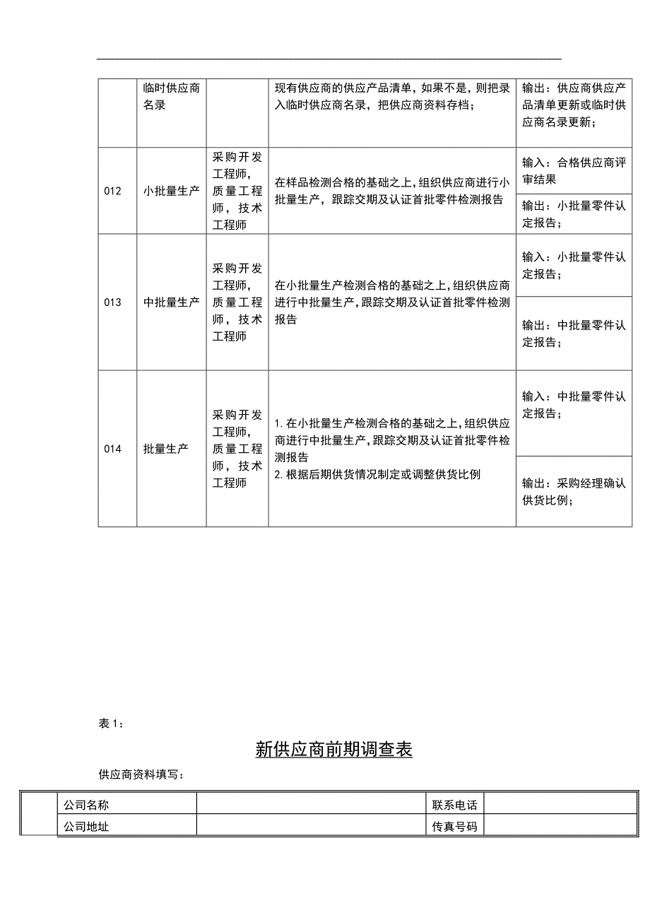 新供应商开发流程_第4页