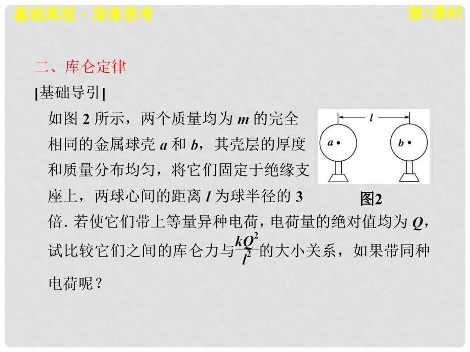 广东省陆河外国语学校高三物理《第七章 第1课时》课件_第5页