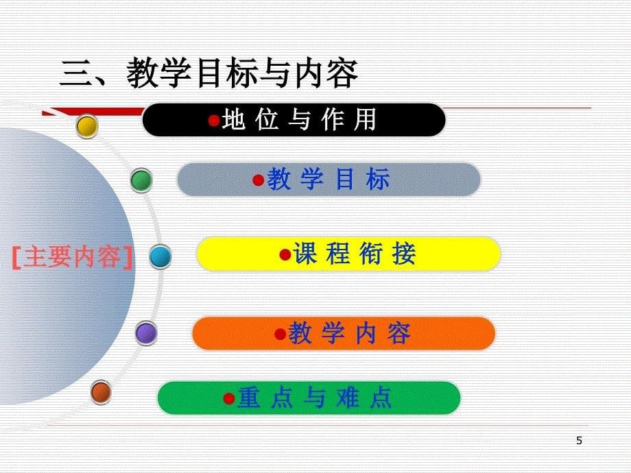 (建筑材料与检测)说课ppt课件.ppt_第5页