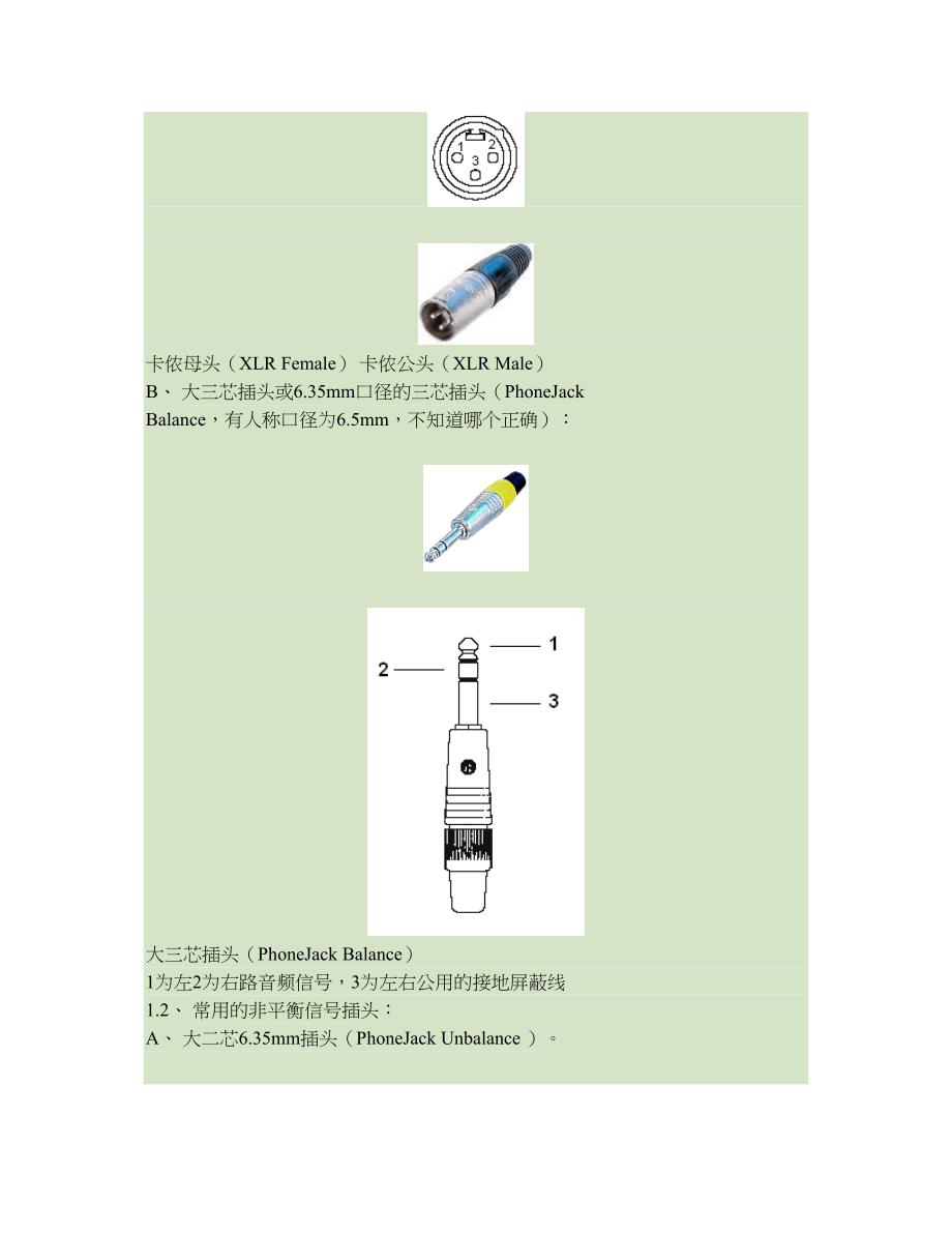 音响设备常用连接头及音视频线材的制作方法(完整版)实用资料_第3页