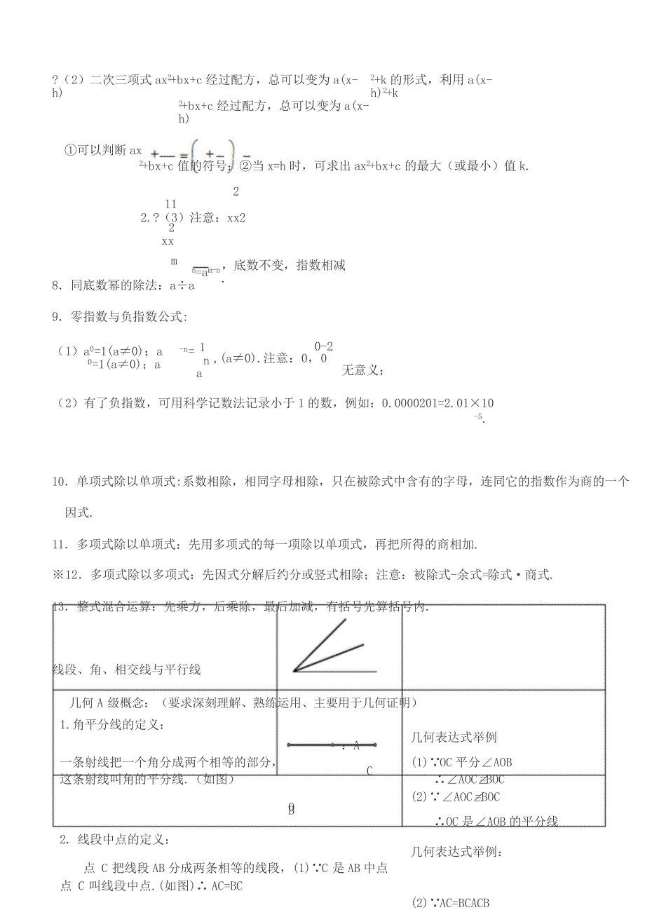 初一下学期数学知识点归纳_第4页