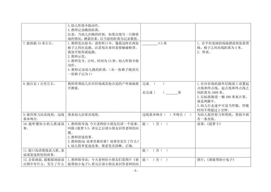 3-4岁儿童学习与发展评价工具_第5页