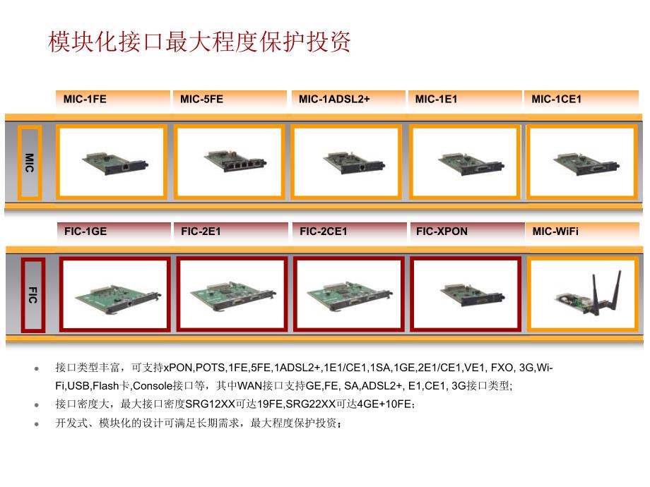 华为SRG新产品介绍.ppt_第4页