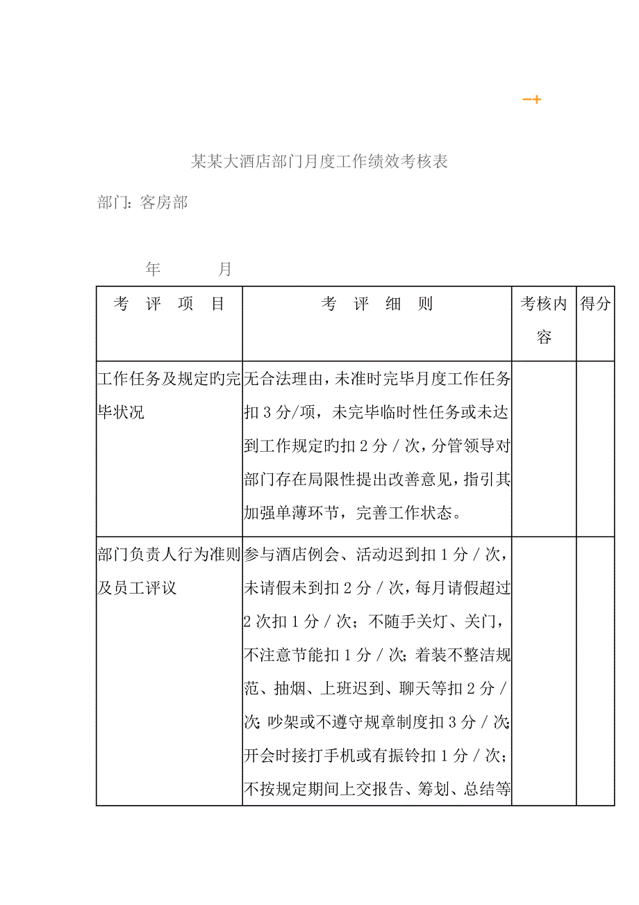 大连锁酒店部门月度工作绩效考评_第1页