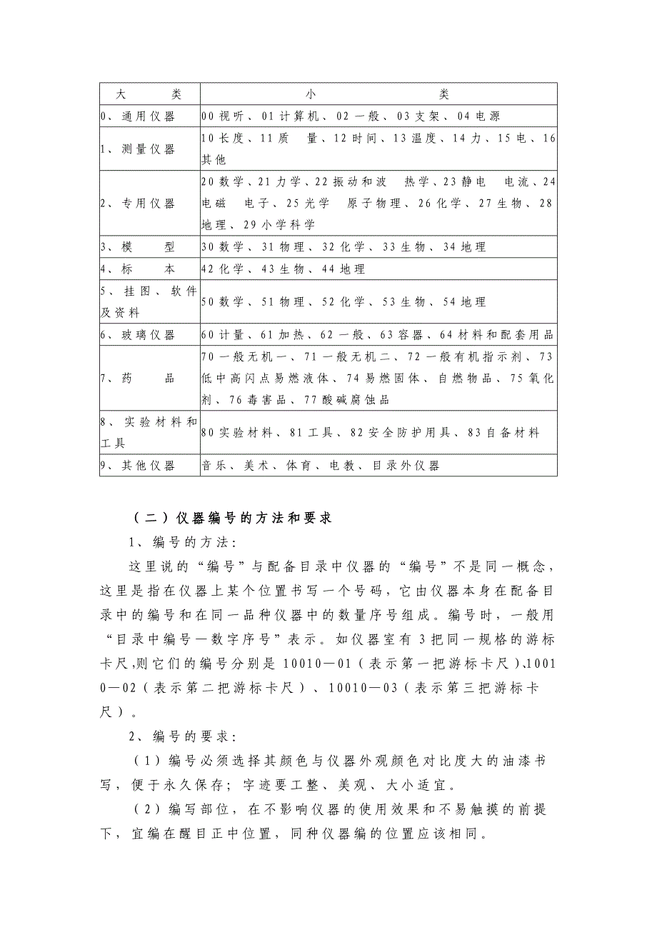 教学仪器的分类与编号_第2页