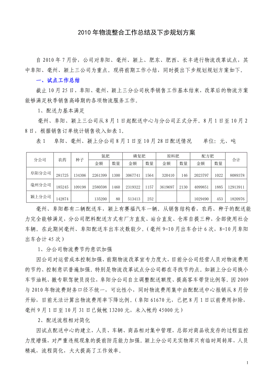 物流整合计划_第1页