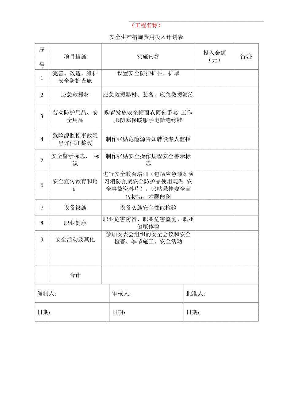 安全生产费用投入计划及管理办法_第4页