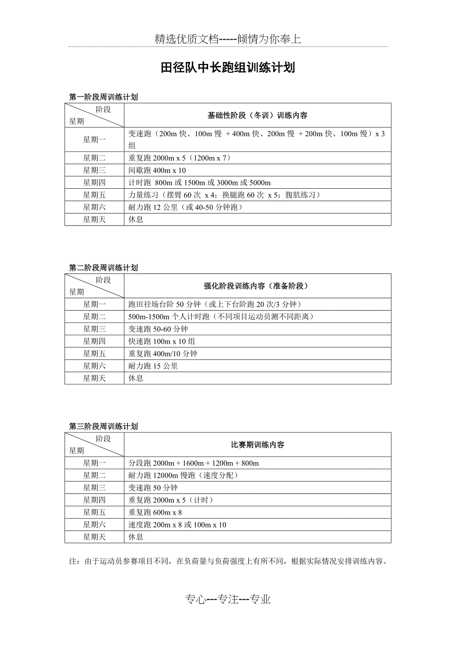 田径队中长跑组训练计划_第1页