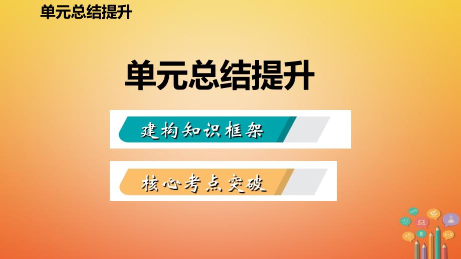 九年级化学上册第五单元定量研究化学反应总结提升课件新版鲁教版_第2页