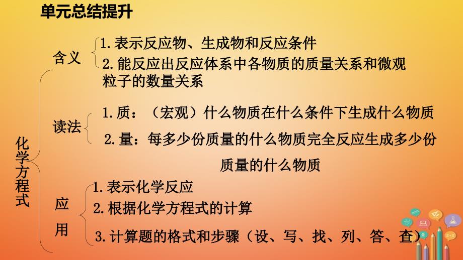 九年级化学上册第五单元定量研究化学反应总结提升课件新版鲁教版_第4页