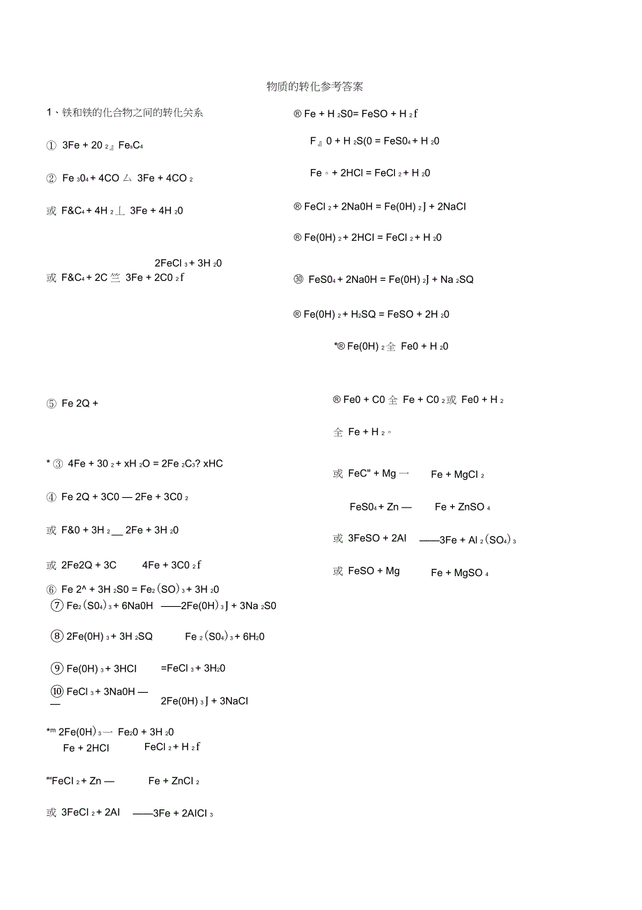 2018初中常见物质的转化关系框图_第3页