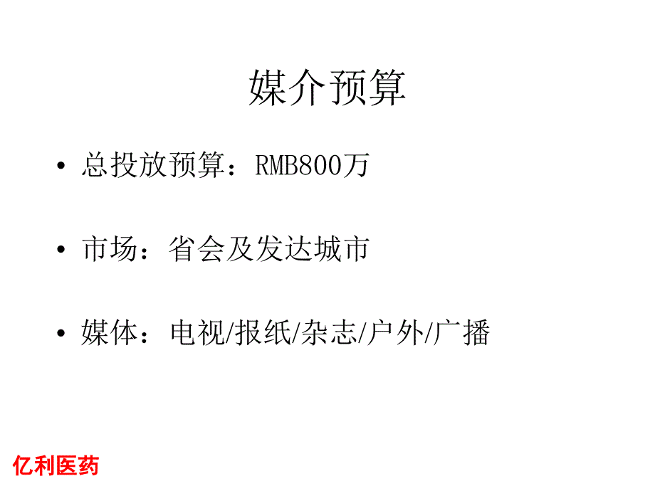 千金止带丸媒介投放策略_第4页