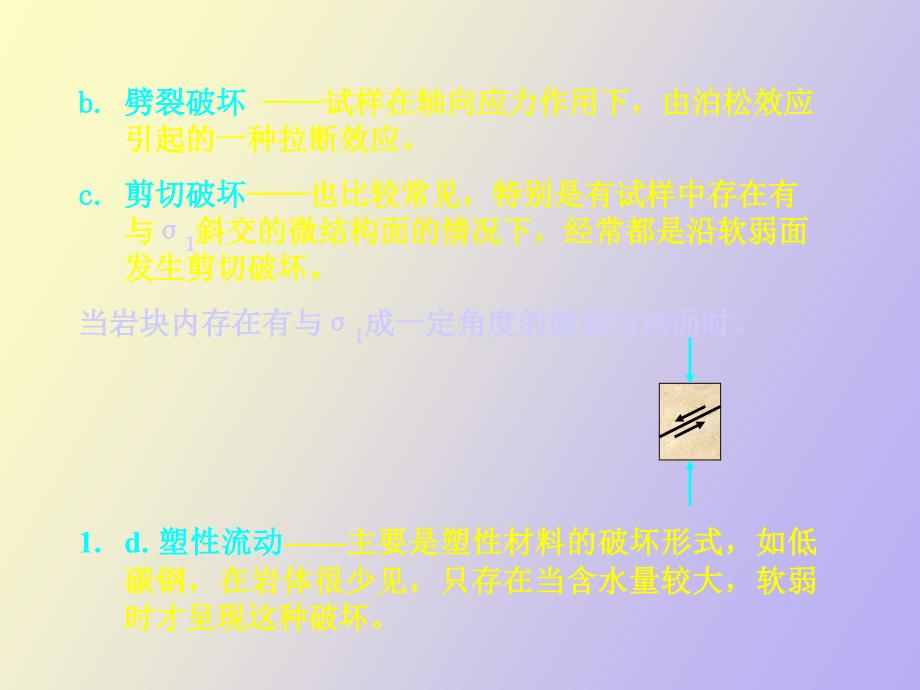 岩块的强度性质_第4页