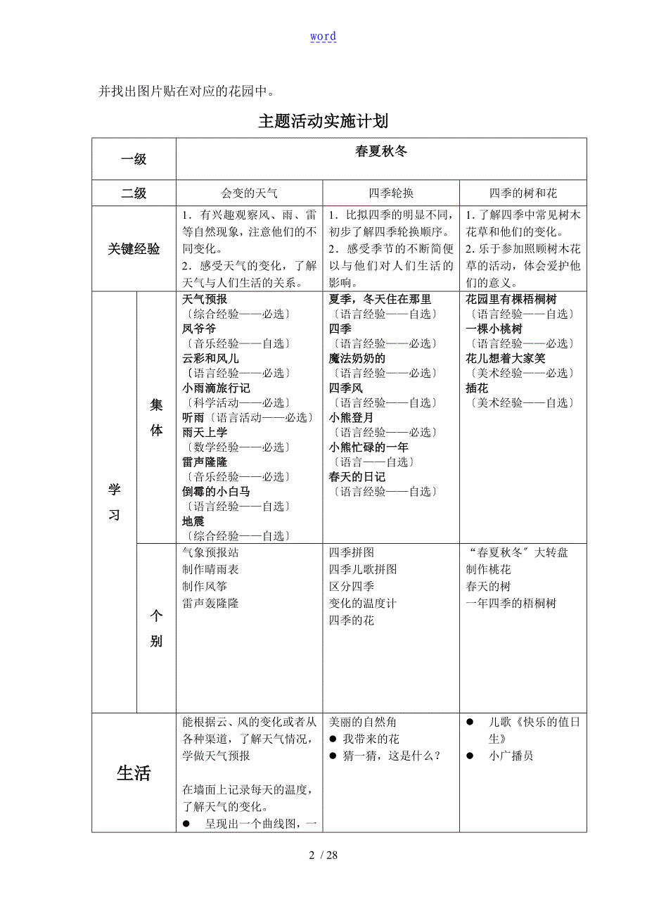 夏冬主题包01_第2页