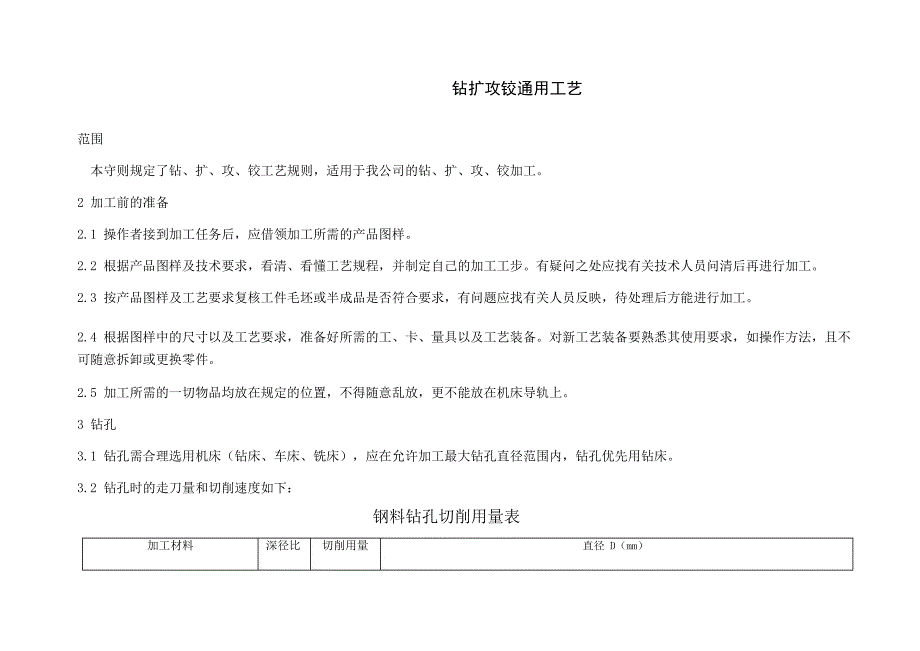 钻扩攻铰通用工艺_第1页