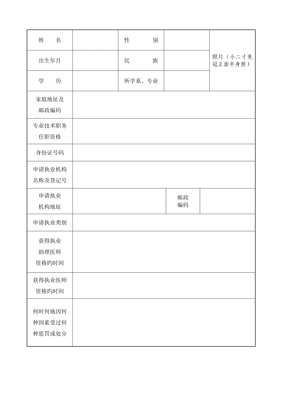 执业助理医师首次注册申请表_第3页