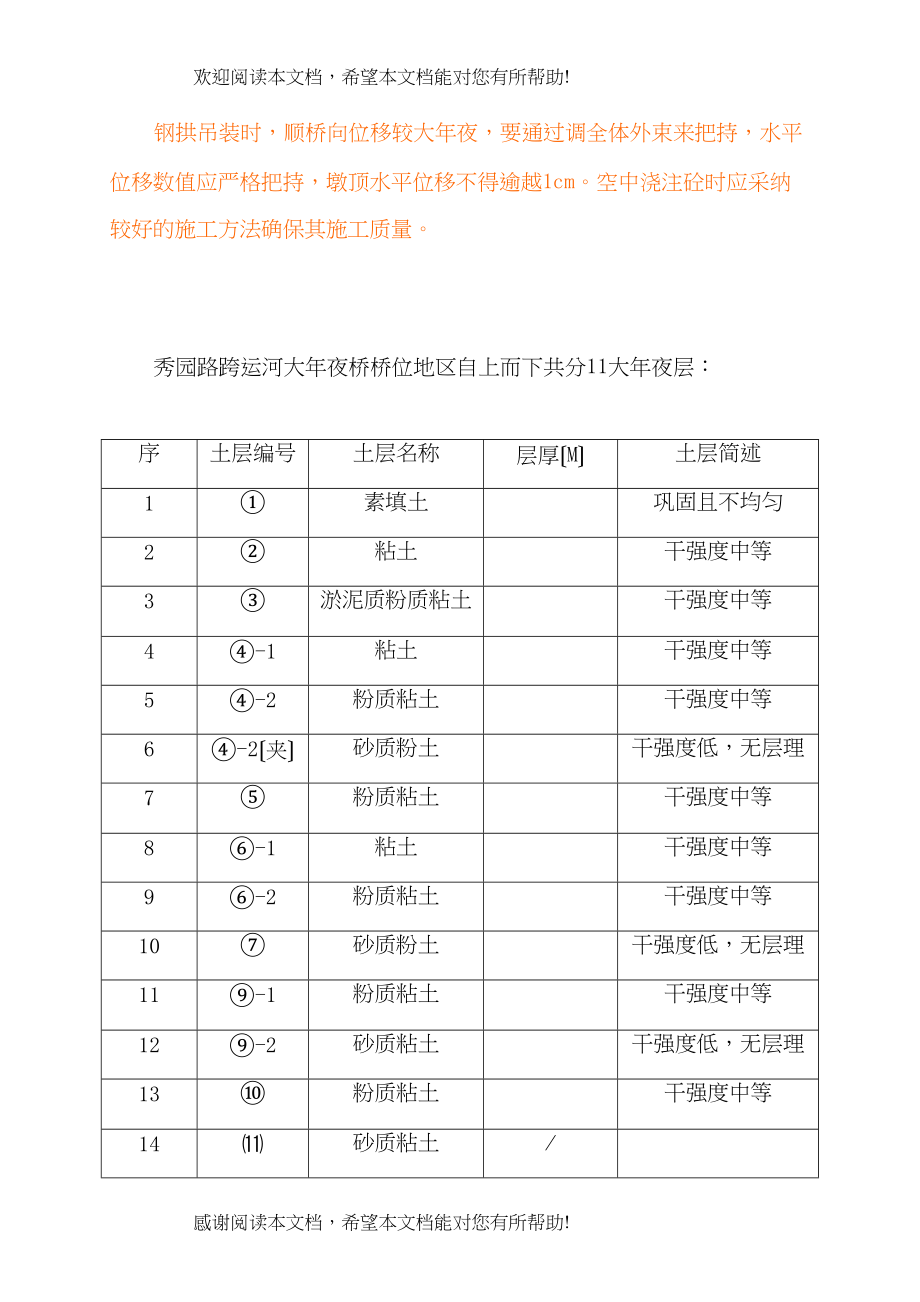 2022年建筑行业秀园路跨杭申线大桥及附属工程施工组织设计方案_第4页