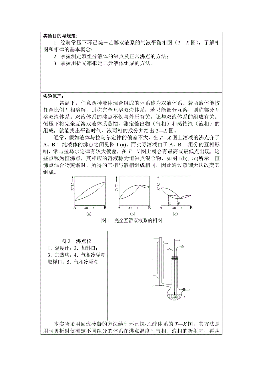 2023年大学物化实验报告双液系的气双液系的气液平衡相图_第1页