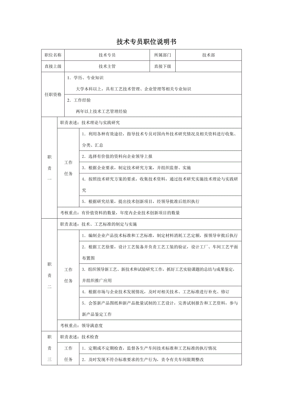技术专员职位说明书_第1页