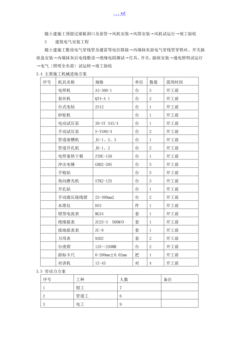 电气施工技术措施_第3页