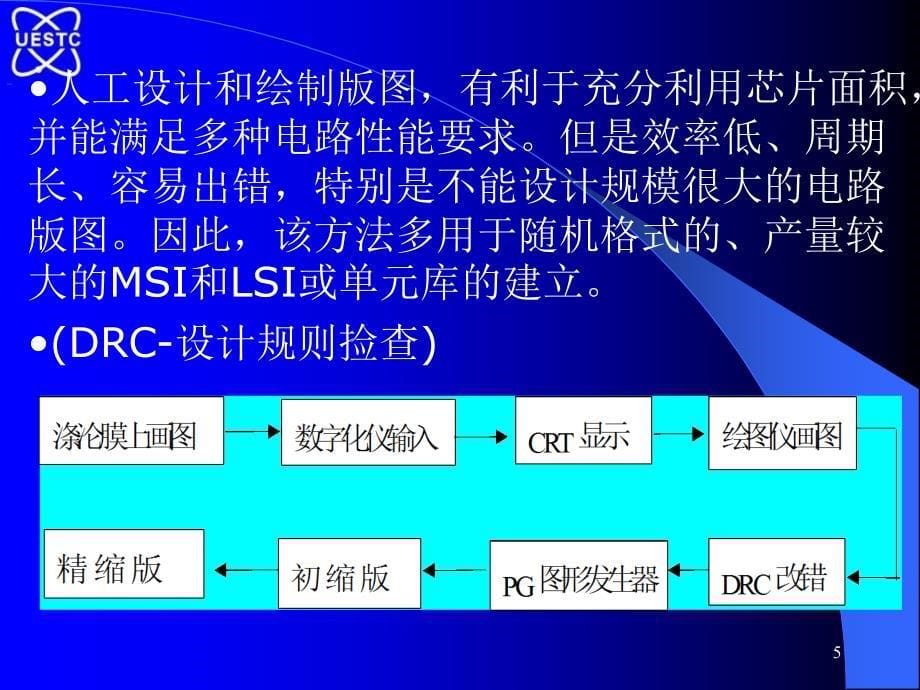 MOS集成电路工艺基础.ppt_第5页